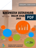 Kecamatan Jatinangor Dalam Angka 2018 PDF