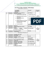 Susunan Acara Tafiq 1 PD Kab