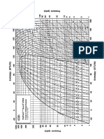 2 - Rac - Ex - PDF - Reco - Dupont - Diagrama Pressão Entalpia R-410a Eng PDF