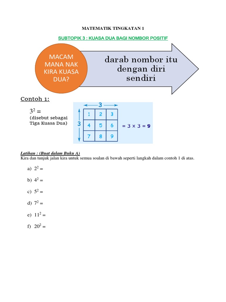 43++ Latih tubi matematik tingkatan 1 ideas