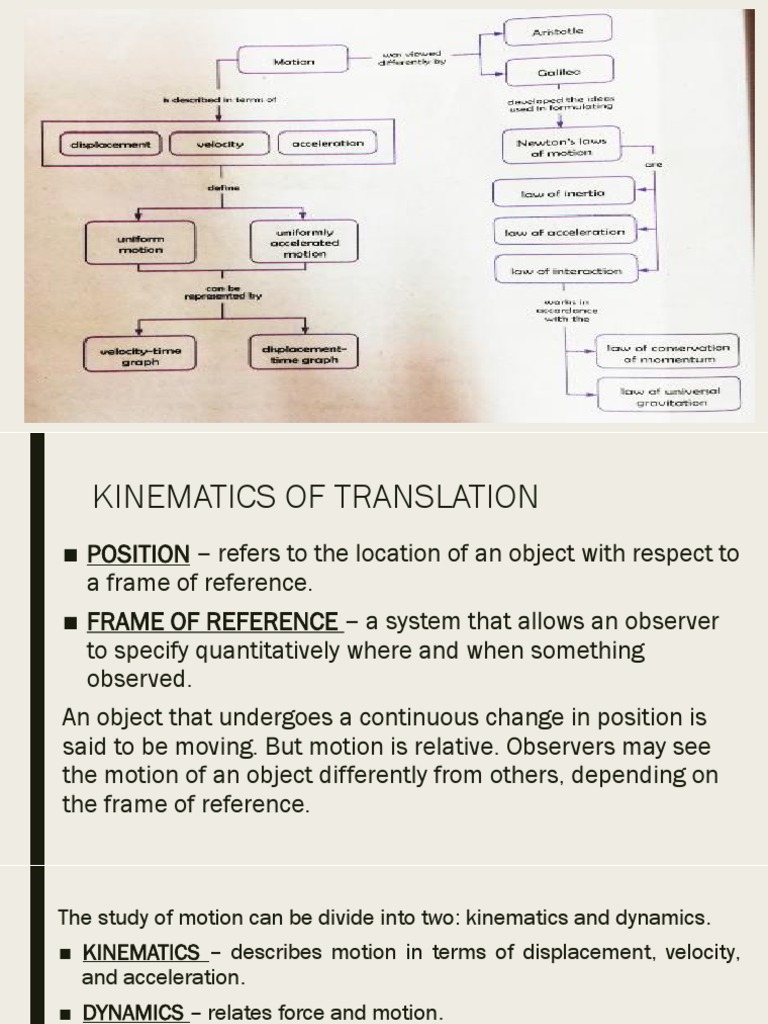 Kinematics of Motion: Class 9 Notes | PDF