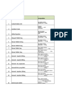 Raw Data FOR BARCODING.xlsx