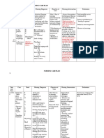 Nursing Care Plans for Pain Management and Self-Care