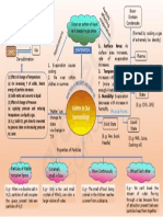 Matter in Our Surroundings Scoreup 1 87 PDF