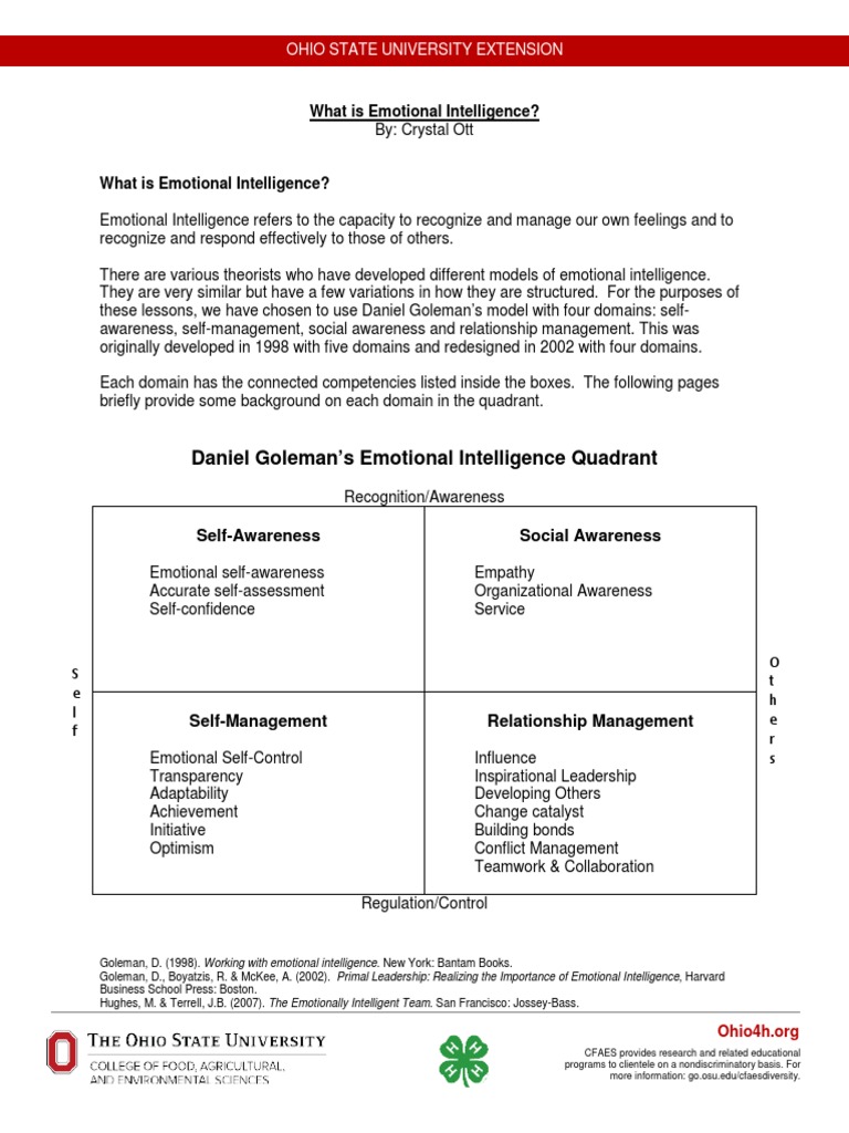 Goleman's Emotional Intelligence Model Explained | PDF | Empathy ...
