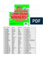 99th - KCC 30 Million Mega Raffle 99th Draw List of Winners