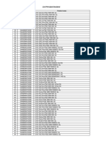 List Kabel Braided PDF