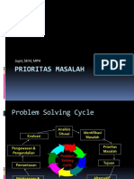 Prioritas Masalah