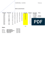 Planificación Anual 201510