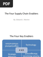 Download The Four Supply Chain Enablers by Mann Kumar SN44639604 doc pdf