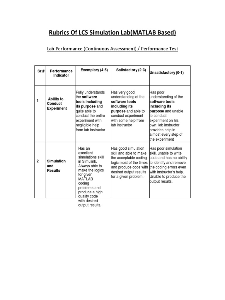 LCS Simulation Lab Rubric Guide | PDF | Simulation | Experiment