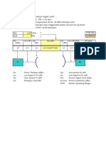 Link Budget Dan Wajan Calculator