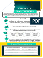 Balance de Consecuencias PDF