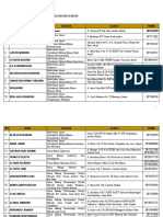 Daftar Pengurus DPP PG 19-24 (2020) PDF