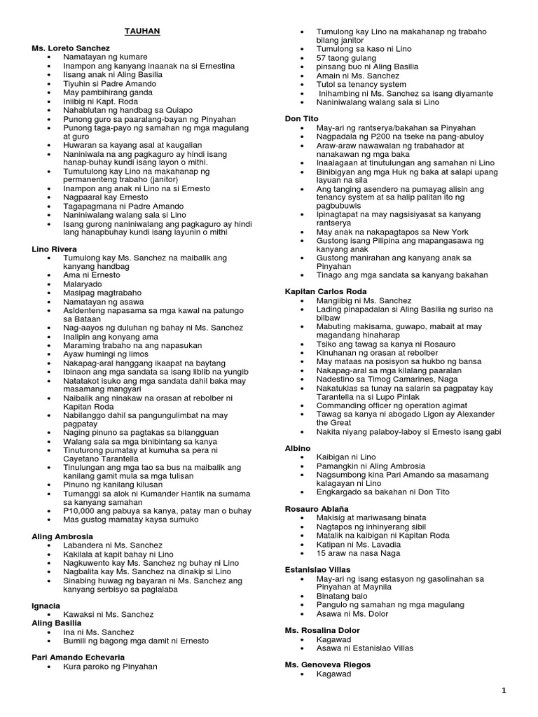 MPAD Overall Buod 1 | PDF