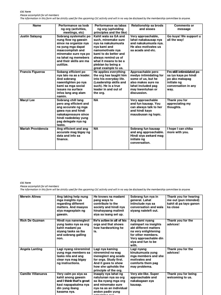 CSC Form | PDF | Career & Growth