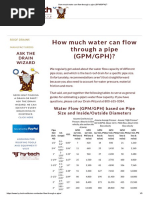 How Much Water Can Flow Through a Pipe (GPM_GPH)