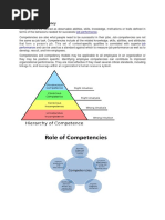 CBHRM Notes