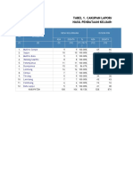 data pk laporan.xlsx