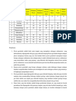 MINERAL LOGAM DAN SUMBER DAYA GELOGI