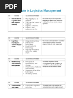 Certificate in Logistics Management