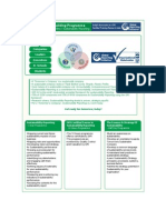 Capacity Building - Brochure