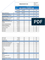 Presupuesto HSEQ 2020