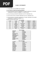 PU DBMS Parctical - 2019