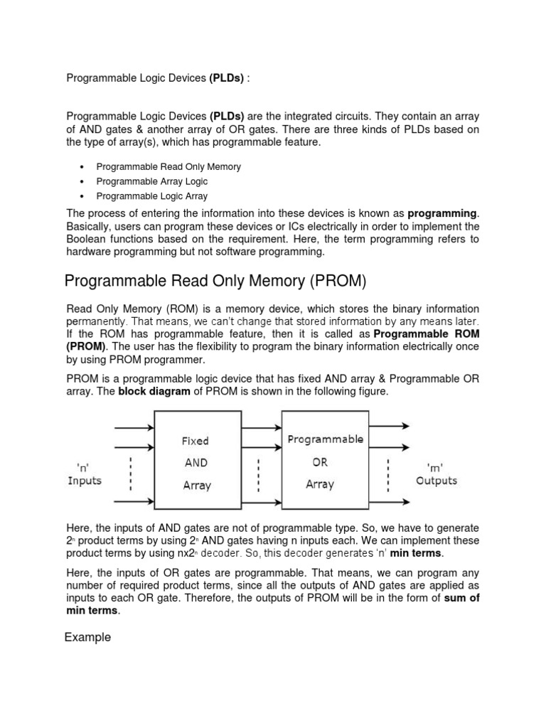 Programmable Logic Devices PDF Logic Gate Read Only Memory