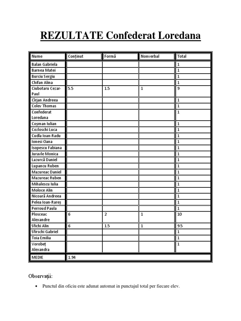 Ceva | PDF