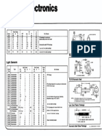 ___ - TIL and LS Series - Light Emitters _ Light Sensors.pdf