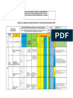 Matriz Iper