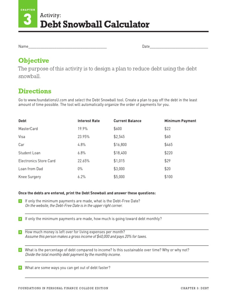 Debt Snowball Calculator Student Activity PDF | PDF