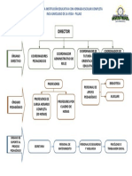 Visio-Organigrama VSDX