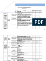 Clasa V 2019-2020 Planul calendaristic semestrial n