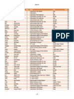 PHI2020_Grades_6.pdf