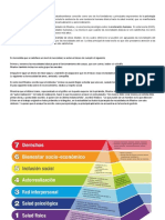 Piramide de Maslow JMMH