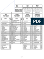 SXUK BusRoutes