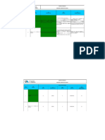 Doc-Gc-004 Matriz de Riesgos Gestion de La Calidad