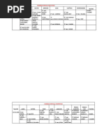 HORÁRIO ESPECIAL PARA SEGUNDA.docx