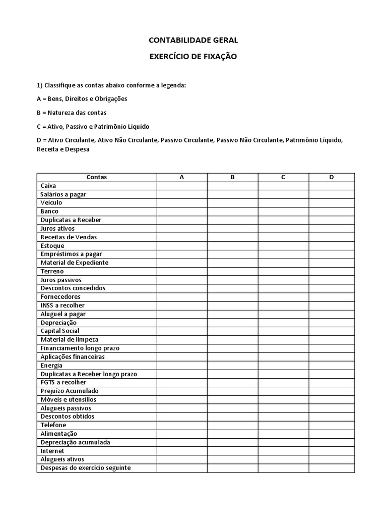 Classificação de Contas Contábeis | PDF