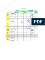 Suglasnici Tabela PDF