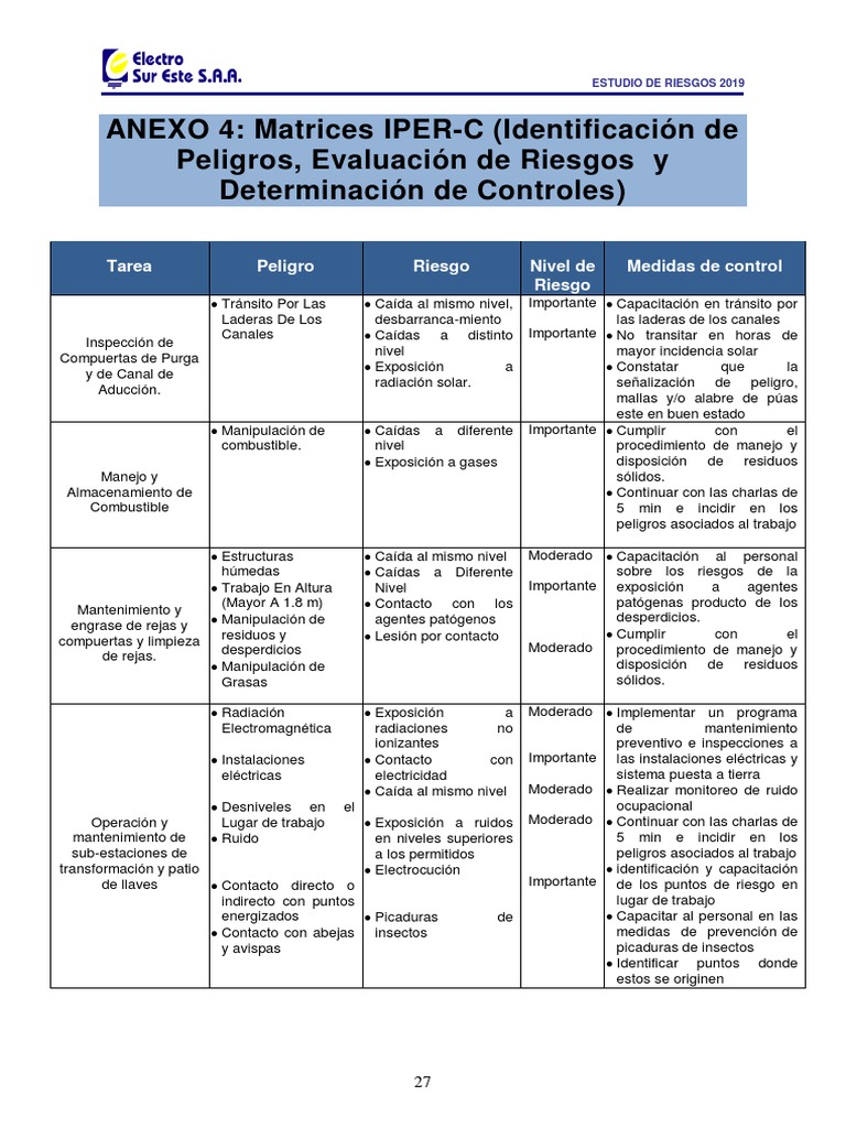 Matrices IPER-C: Estudio de Riesgos 2019 | PDF | Subestacion electrica ...