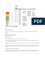 Resistor Color Code Calculator