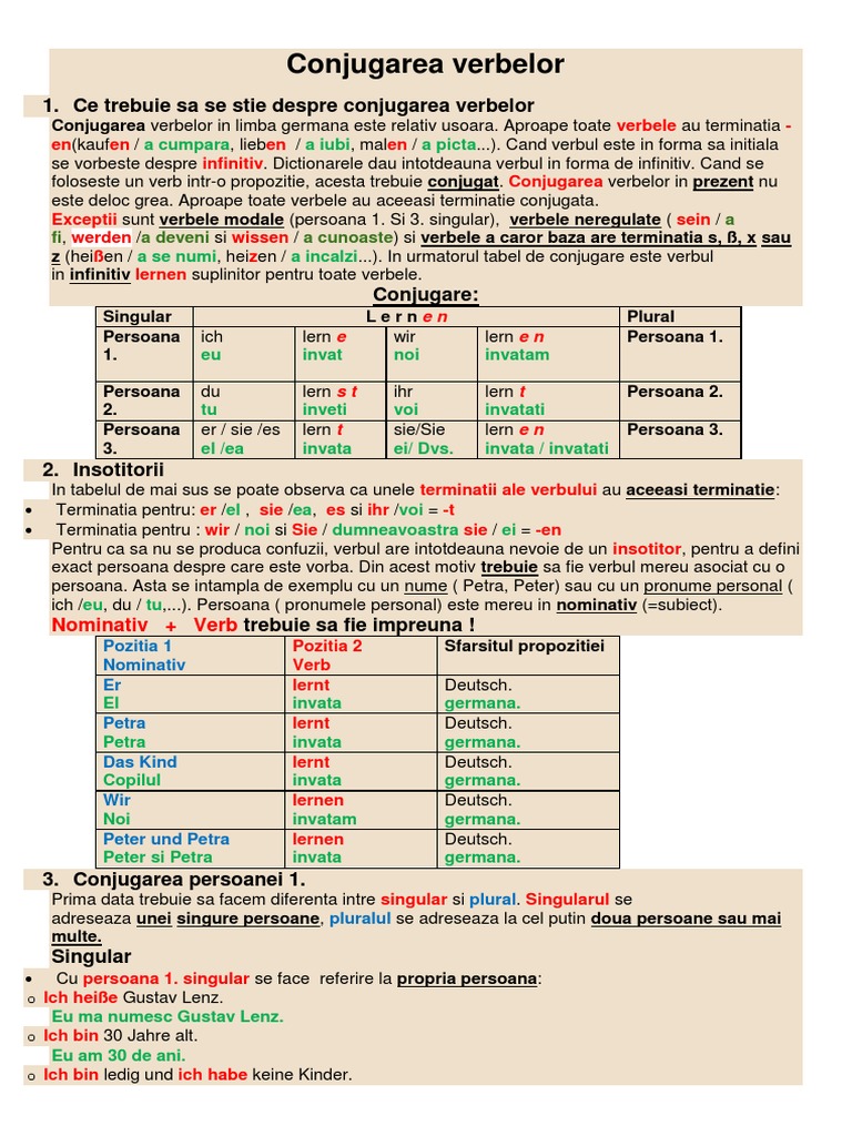 Conjugarea Verbelor | PDF