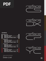 Yamaha Reface CP - Data List