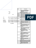 CALCULOS DE CANALETAS.xlsx