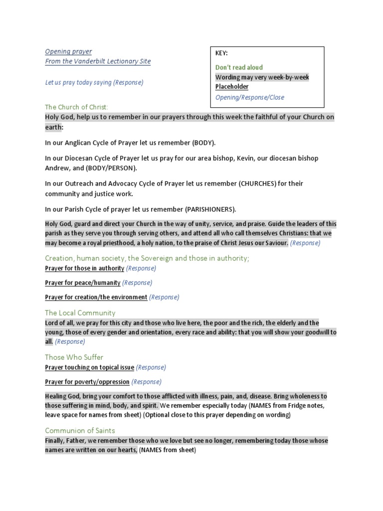 Intercessions Template PDF Church Of England