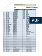 23.kelas Periode 25 Desember 2019 PDF
