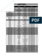 Febrero - Marzo 2020 (Libres)